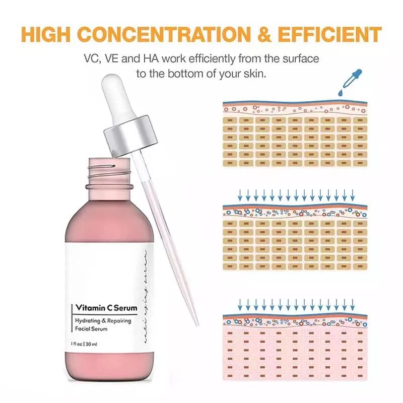 Topical Co-Enzyme Q10 Serum – Antioxidant Powerhouse